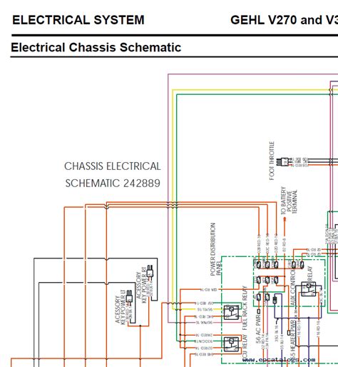 aux electrical connetion skid steer|electrical controller for skid steer.